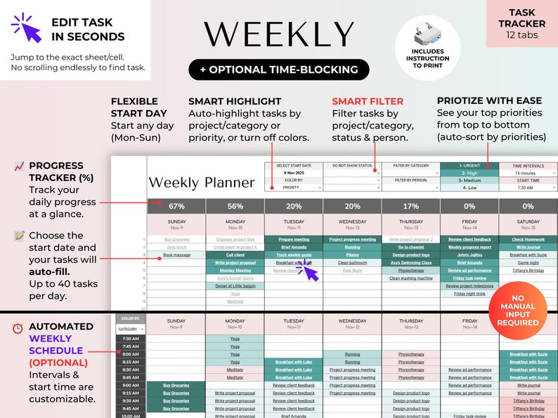 Pu&ograve; includere: Un modello di pianificatore settimanale digitale rosa e bianco. Include time-blocking, priorizzazione delle attivit&agrave; e pianificazione automatizzata. Il testo include "Edit Task in Seconds" e "Weekly Planner".