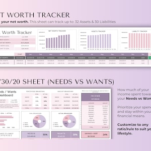 May include: A digital financial planning template with a purple and white color scheme. The template includes sections for tracking net worth, assets, liabilities, and a 50/30/20 budget sheet. Text includes "Net Worth Tracker" and "50/30/20 Sheet (Needs vs Wants)".