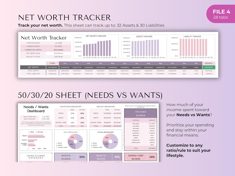 May include: A digital financial planning template with a purple and white color scheme. The template includes sections for tracking net worth, assets, liabilities, and a 50/30/20 budget sheet. Text includes "Net Worth Tracker" and "50/30/20 Sheet (Needs vs Wants)".