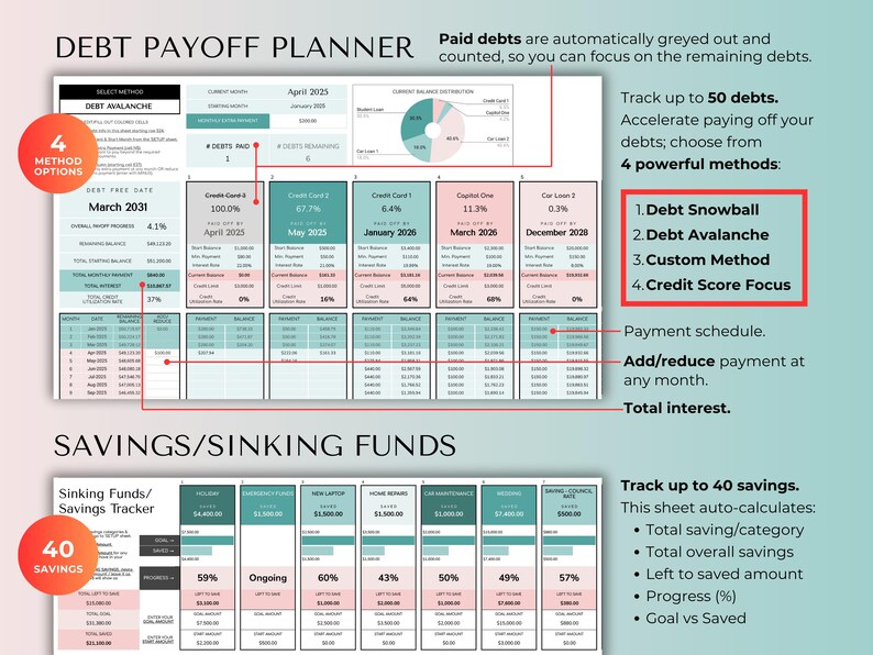 Hoja de cálculo de presupuesto familiar anual para gastos del hogar, finanzas conjuntas, 12 pestañas mensuales, facturas, seguimiento de deudas, planificador de hojas de cálculo de Google y Excel. imagen 10