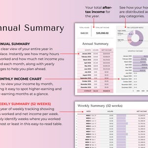 K&ouml;nnte beinhalten: Ein digitales Jahres&uuml;bersichtsdokument mit Diagrammen und Tabellen. Das Dokument enth&auml;lt Abschnitte zur j&auml;hrlichen, monatlichen und w&ouml;chentlichen Einkommensverfolgung. Es zeigt die Gesamtstunden, das Nettoeinkommen und die Verg&uuml;tungskategorien an.