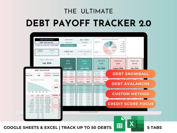 Debt Payoff Tracker, Snowball Avalanche Calculator, Credit Card Tracker, Home Loan, Student Loan, Debt-Free Planner (Google Sheets & Excel)