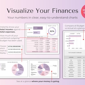 Easy Budget Planner for Beginners Excel/Google Sheets Template Simple Digital Finance Spreadsheet Monthly Paycheck Spending Savings Tracker image 4