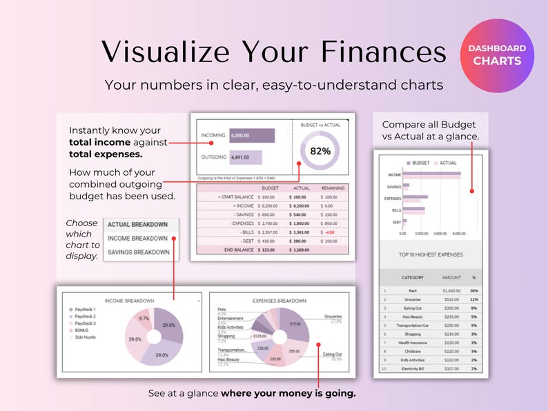 Easy Budget Planner for Beginners Excel/Google Sheets Template Simple Digital Finance Spreadsheet Monthly Paycheck Spending Savings Tracker image 4