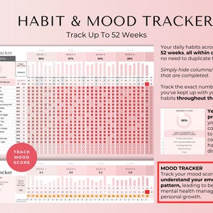 May include: A pink and white printable habit and mood tracker with a grid for tracking daily habits for 52 weeks. The tracker includes a section for tracking mood scores and a progress chart.