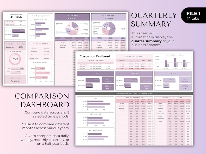 May include: A digital business finance spreadsheet with a quarterly summary, comparison dashboard, and income and expense breakdowns. The spreadsheet is in shades of pink and purple, with charts and tables. Text includes "Q4-2025" and "Comparison Dashboard."