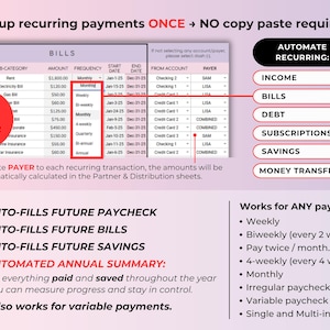 May include: A graphic with financial data, including a table labeled "BILLS" with categories, amounts, and dates. The image highlights features like automated recurring payments and auto-filling future paychecks, bills, and savings. Text includes "AUTOMATE RECURRING" and "Works for ANY paycheck."