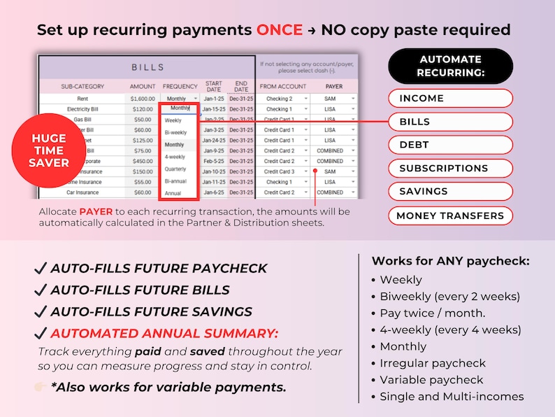 May include: A graphic with financial data, including a table labeled "BILLS" with categories, amounts, and dates. The image highlights features like automated recurring payments and auto-filling future paychecks, bills, and savings. Text includes "AUTOMATE RECURRING" and "Works for ANY paycheck."