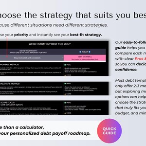May include: A graphic with the text "Choose the strategy that suits you best." It details debt repayment strategies, including Debt Snowball, Debt Avalanche, and Credit Score Focus, with pros and cons listed for each. A "Quick Guide" button is also visible.