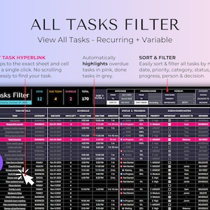 May include: A digital task management spreadsheet interface titled Tasks Filter. It features columns for task details, schedule, status, progress, and an Eisenhower matrix. The layout includes color-coded rows, status indicators, and filter options.