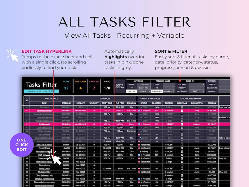 May include: A digital task management spreadsheet interface titled Tasks Filter. It features columns for task details, schedule, status, progress, and an Eisenhower matrix. The layout includes color-coded rows, status indicators, and filter options.