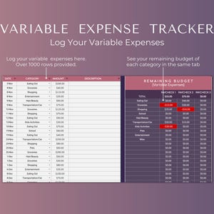May include: A spreadsheet with a pink and gray color scheme. The spreadsheet is titled "Variable Expense Tracker" and is divided into two sections. The left section is titled "Log Your Variable Expenses" and has columns for date, category, amount, and description. The right section is titled "Remaining Budget" and has columns for paychecks and categories. The spreadsheet is designed to help users track their variable expenses and remaining budget.
