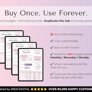 Easy Budget Planner for Beginners Excel/Google Sheets Template Simple Digital Finance Spreadsheet Monthly Paycheck Spending Savings Tracker image 8