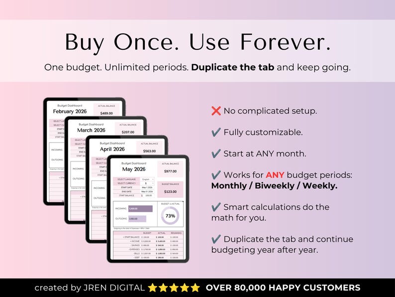 Easy Budget Planner for Beginners Excel/Google Sheets Template Simple Digital Finance Spreadsheet Monthly Paycheck Spending Savings Tracker image 8