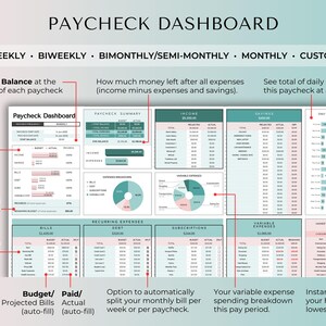 Hoja de cálculo de presupuesto familiar anual para gastos del hogar, finanzas conjuntas, 12 pestañas mensuales, facturas, seguimiento de deudas, planificador de hojas de cálculo de Google y Excel. imagen 6