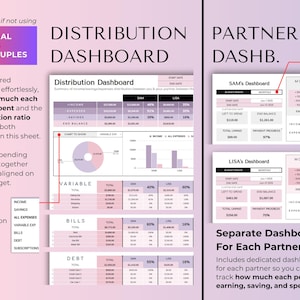 May include: A digital dashboard with financial data, charts, and tables. The dashboard is designed for couples to track shared expenses, savings, and spending. It includes separate dashboards for each partner, with a pink and purple color scheme.