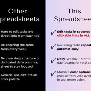 May include: A comparison chart with a black background on the left labeled Other Spreadsheets and a light purple background on the right labeled This Spreadsheet. The chart lists features with white X marks on the left and blue check marks on the right.