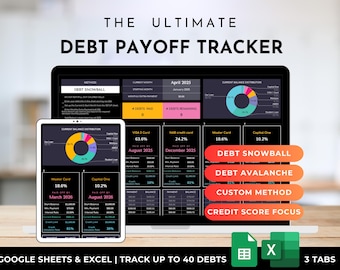 Debt-Free Planner Snowball, Avalanche, Custom, Credit Score Focus | Loan Tracker, Credit Card, Student Loan | Google Sheets Excel Dark Mode