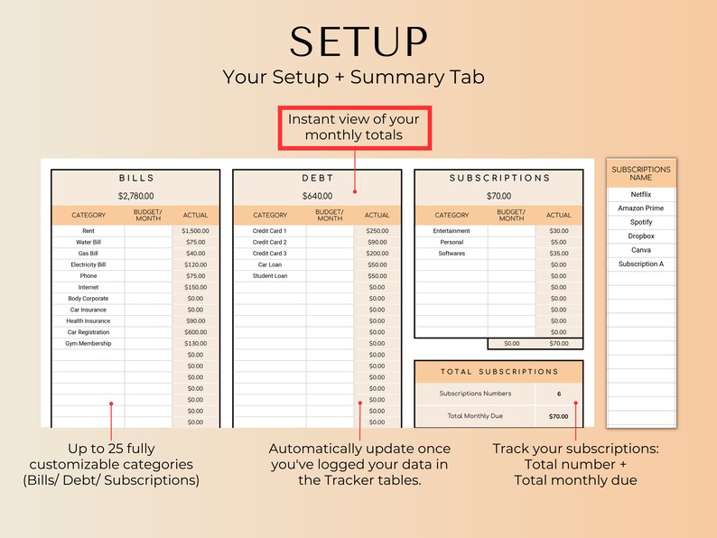 Puede incluir: Una hoja de c&aacute;lculo de seguimiento de presupuesto imprimible de color naranja claro y blanco con el t&iacute;tulo "SETUP" y el subt&iacute;tulo "Your Setup + Summary Tab". La hoja de c&aacute;lculo est&aacute; dividida en tres secciones: Facturas, Deudas y Suscripciones. Cada secci&oacute;n tiene una tabla con columnas para la categor&iacute;a, el presupuesto y el real. La hoja de c&aacute;lculo tambi&eacute;n incluye una secci&oacute;n de resumen con el total mensual adeudado por cada categor&iacute;a.