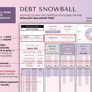 May include: A debt snowball method spreadsheet with a purple and white color scheme. The spreadsheet shows a debt payoff plan, including debt balances, interest rates, and payment schedules. The text "Debt Snowball" is prominently displayed.