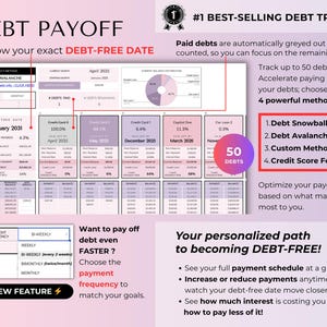 May include: A debt payoff tracker with a pink and white design. The image displays a debt-free date, payment methods, and a payment schedule. Text includes "Debt Payoff," "Debt Avalanche," and "Debt Snowball."