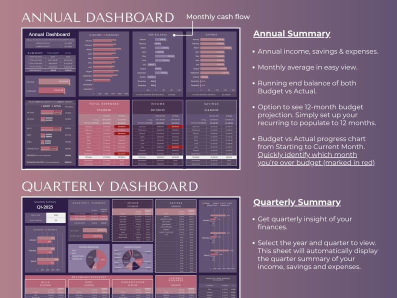 Ultimate Annual Budget Planner Google Sheets Financial Planner | Dark Mode Spreadsheet Template image 6
