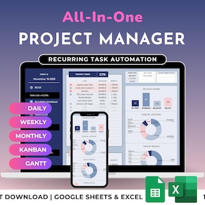 Project Planner/Tracker Project Management Spreadsheet Template Task List Team Tracker Work Home Organization Gantt Chart Eisenhower Matrix