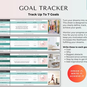 Pu&ograve; includere: Un foglio di monitoraggio degli obiettivi con sezioni per la crescita personale, la carriera, la finanza e la salute. Include aree per obiettivi, motivi, ostacoli, ricompense e monitoraggio dei progressi. Il testo "GOAL TRACKER" e "Track Up To 7 Goals" sono in alto.
