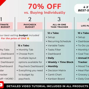 Pu&ograve; includere: Grafica promozionale con testo che evidenzia uno sconto del 70% su prodotti di budgeting e pianificazione. L'immagine &egrave; divisa in quattro sezioni, ognuna delle quali descrive un diverso tipo di pianificatore.