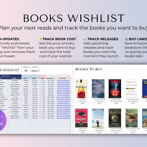 May include: A digital books wishlist tracker template featuring a spreadsheet with columns for book details and a visual gallery of book covers titled Books To Buy. The interface includes sections for auto-updates, tracking book costs, release dates, and buy links.