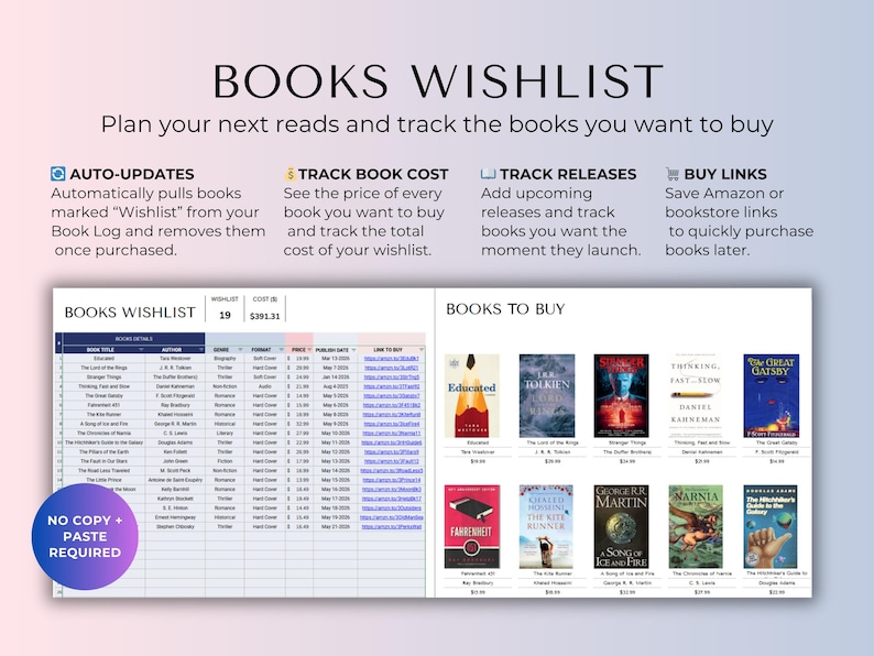 May include: A digital books wishlist tracker template featuring a spreadsheet with columns for book details and a visual gallery of book covers titled Books To Buy. The interface includes sections for auto-updates, tracking book costs, release dates, and buy links.