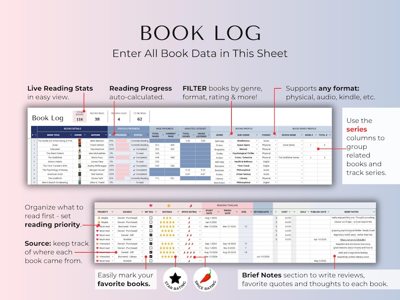 May include: A digital book log spreadsheet template featuring columns for book titles, authors, reading progress, genres, and ratings. The interface includes sections for live reading stats, series tracking, reading priority, source tracking, and brief notes.