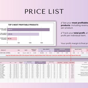 May include: A digital price list with the title "PRICE LIST" at the top. The image includes a bar graph showing the top 3 most profitable products, a detailed product table, and text highlighting profit tracking features.
