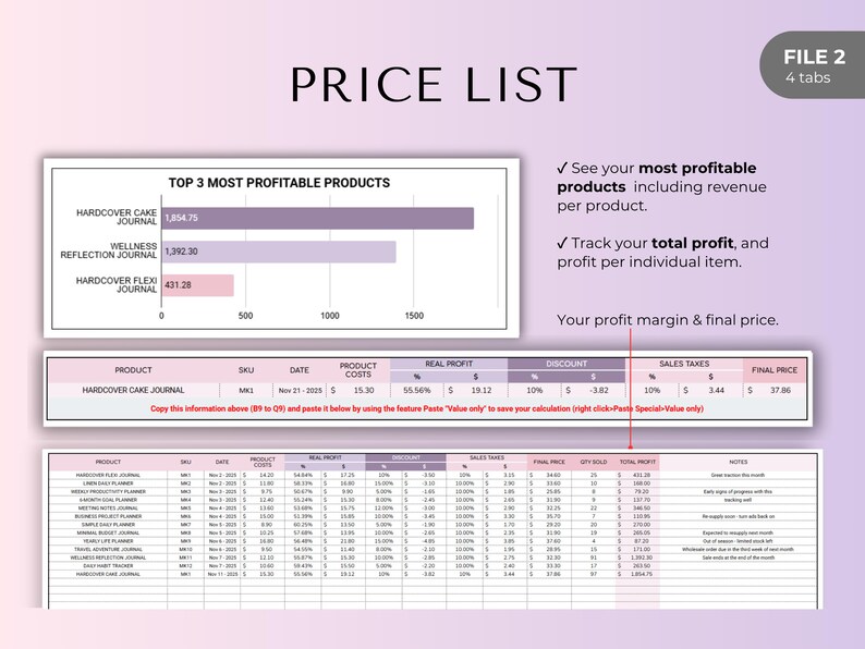 May include: A digital price list with the title "PRICE LIST" at the top. The image includes a bar graph showing the top 3 most profitable products, a detailed product table, and text highlighting profit tracking features.