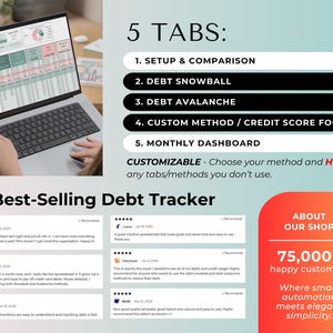 May include: A digital debt tracker spreadsheet displayed on a laptop screen. The interface includes five tabs: Setup & Comparison, Debt Snowball, Debt Avalanche, Custom Method/Credit Score Focus, and Monthly Dashboard. Text highlights customisable features, customer reviews, and shop statistics.