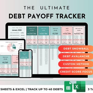 Debt Payoff Tracker Google Sheets Excel Snowball Avalanche Calculator, Credit Card, Loan Tracker, Debt-Free Planner, Credit Utilization Rate