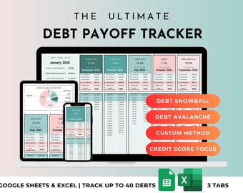 Debt Payoff Tracker Google Sheets Excel Snowball Avalanche Calculator, Credit Card, Loan Tracker, Debt-Free Planner, Credit Utilization Rate