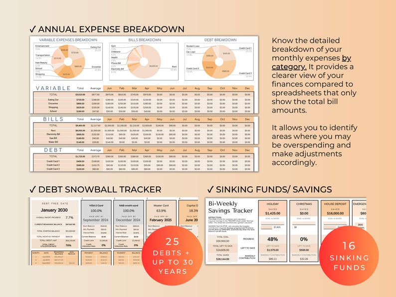 May include: A printable budget planner with sections for annual expense breakdown, debt snowball tracker, and sinking funds/savings. The planner features pie charts, tables, and a calendar format. It includes the text "25 Debts + Up to 30 Years" and "16 Sinking Funds".