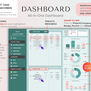 May include: A digital dashboard interface with the title "DASHBOARD" and the subtitle "All-In-One Dashboard." The interface displays task management features, including task lists, progress indicators, and filtering options. The design is primarily teal and white.