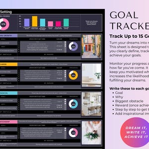 May include: A digital goal tracker template featuring a dark background with sections for personal growth, career, financial, and relationship goals. It includes progress bars, charts, and placeholders for inspirational images and text.