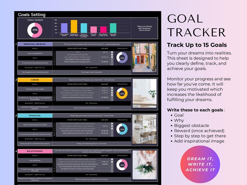 May include: A digital goal tracker template featuring a dark background with sections for personal growth, career, financial, and relationship goals. It includes progress bars, charts, and placeholders for inspirational images and text.