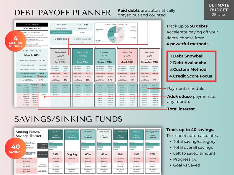 Pu&ograve; includere: Un pianificatore di rimborso del debito con un design bianco e turchese. Include sezioni per il monitoraggio dei debiti e dei risparmi, con opzioni per metodi di rimborso del debito come Debt Snowball e Debt Avalanche. Ha 28 schede.