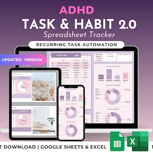 Habit & Task Tracker Goal Tracker ADHD Daily Weekly Hourly Schedule Spreadsheet Time Block Assignment Student Planner Google Sheets Excel