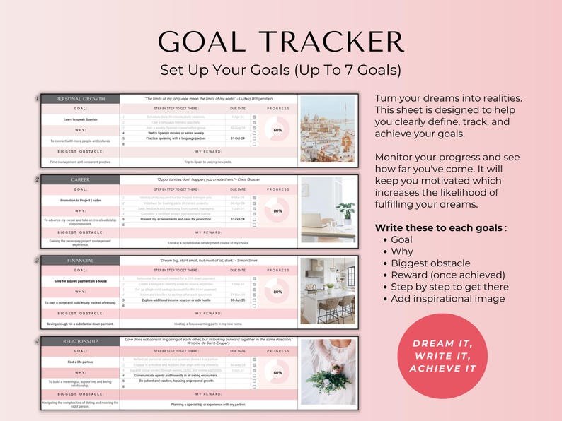May include: A printable goal tracker worksheet with a pink background and a white grid. The worksheet is divided into sections for personal growth, career, financial, and relationship goals. Each section has a space for the goal, why, biggest obstacle, reward, steps to achieve the goal, and an inspirational image. The text "Dream it, Write it, Achieve it" is at the bottom of the worksheet.