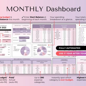 May include: A digital monthly dashboard template with a pink and purple gradient background. The dashboard displays financial data, including income, expenses, and savings. Text includes "Monthly Dashboard", "Fully Automated", and "Use it year after year".