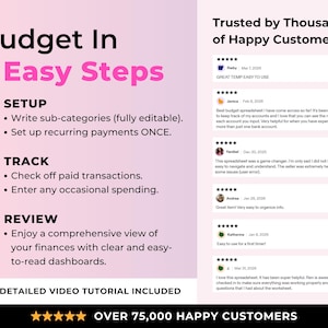 May include: A graphic promoting a budgeting tool, titled "Budget In 3 Easy Steps." The steps include setting up sub-categories, tracking transactions, and reviewing finances. Includes customer testimonials and a video tutorial link. Over 75,000 happy customers.
