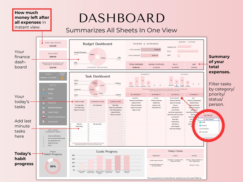 May include: A pink and gray dashboard with the title "DASHBOARD" and the text "Summarizes All Sheets In One View". The dashboard includes sections for budget, tasks, goals, and habit progress. The dashboard is designed to help users track their finances, tasks, and goals.