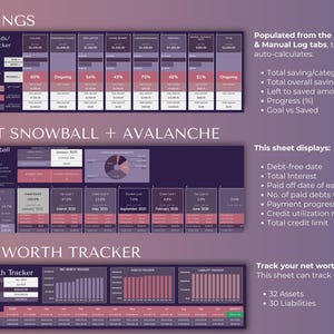 Ultimate Annual Budget Planner Google Sheets Financial Planner | Dark Mode Spreadsheet Template image 9