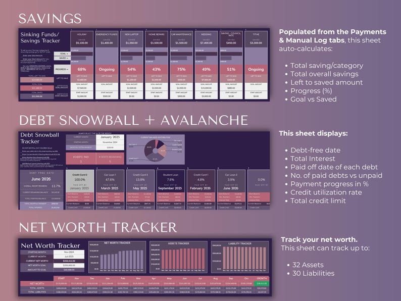Ultimate Annual Budget Planner Google Sheets Financial Planner | Dark Mode Spreadsheet Template image 9