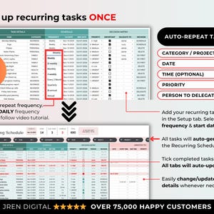 May include: A digital spreadsheet interface with the text "Set up recurring tasks ONCE." The image highlights features like auto-repeat tasks, category/project, date, time, priority, and delegation. Includes the text "HUGE TIME SAVER."